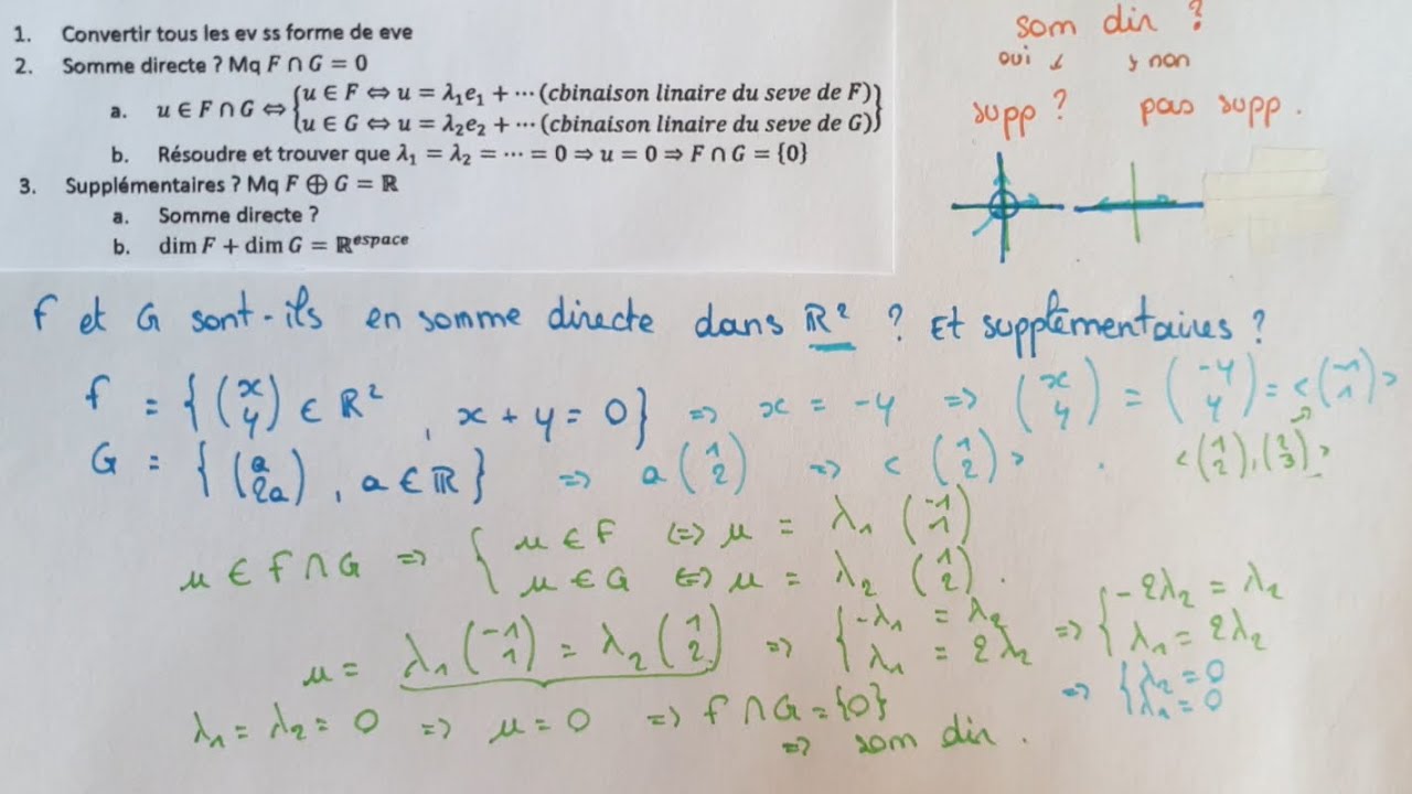 Savoir si ESPACES VECTORIELS en SOMME DIRECTE et SUPPLÉMENTAIRES Méthode + Explication Savoir si ESPACES VECTORIELS en SOMME DIRECTE et SUPPLÉMENTAIRES Méthode + Explication
