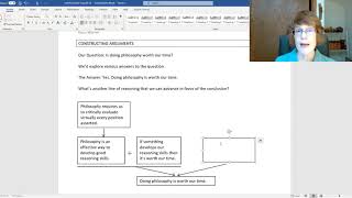 Chapter 4 Constructing Arguments