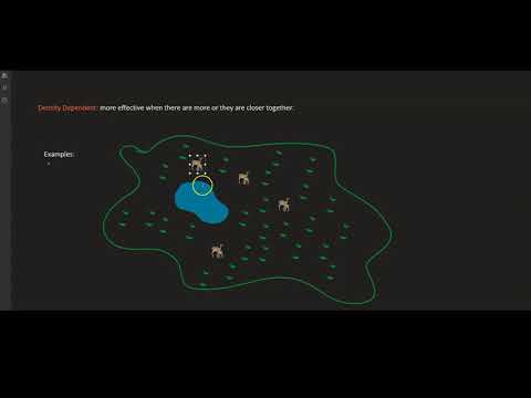 Video: Vad betyder densitetsberoende begränsande faktorn?