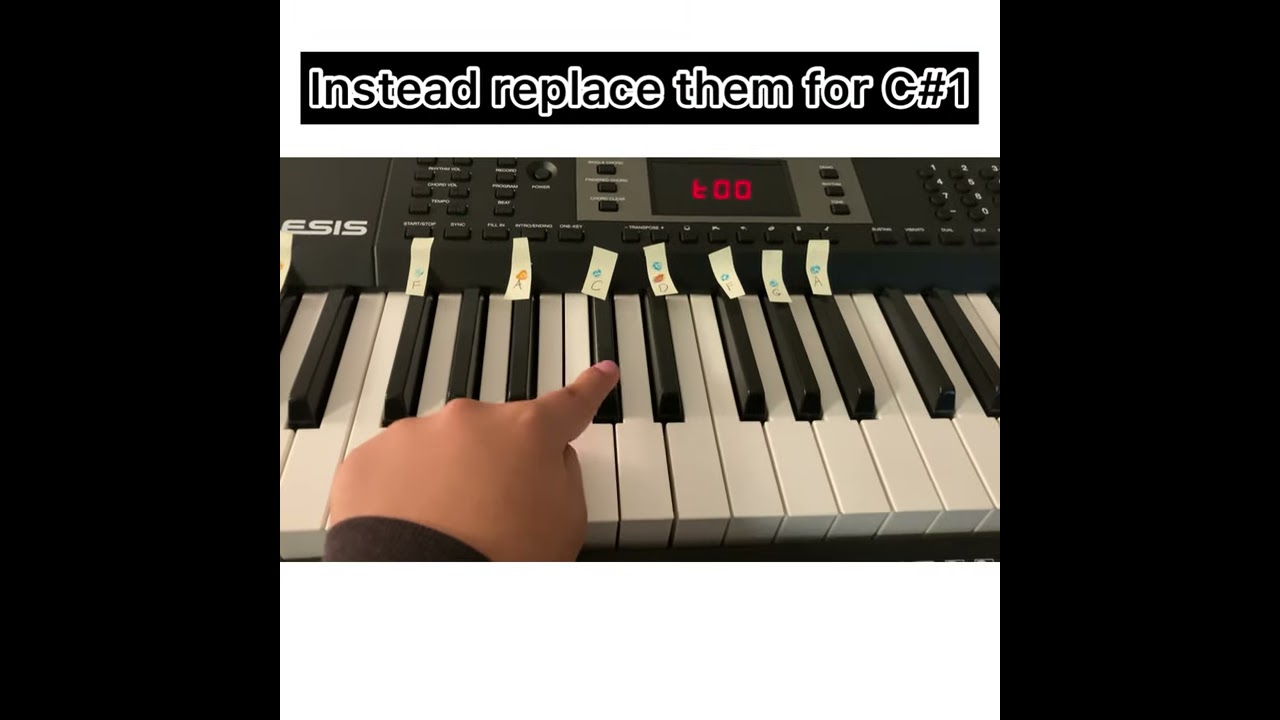 How To Play Minecraft Theme Song On Piano How to play The Minecraft theme song on piano/ keyboard - YouTube