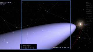Track of Kreutz comet C/2026 A1 (MAPS) from STEREO-A HI1