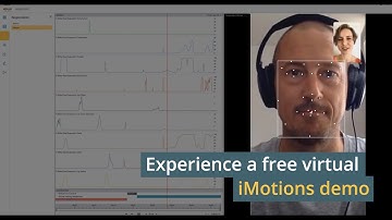 iMotions Free Live Custom Demo