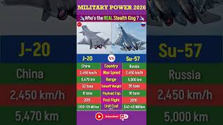 J-20 vs Su-57 Fighter Jets Power | #j20 #su57 #su57felon #jetfighters #aircraft #airforce #shorts