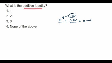 What is additive identity // Rational numbers