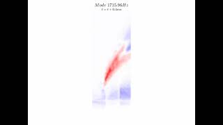 Dynamic Mode Decomposition (DMD) analysis of transverse liquid injection into supersonic crossflow.