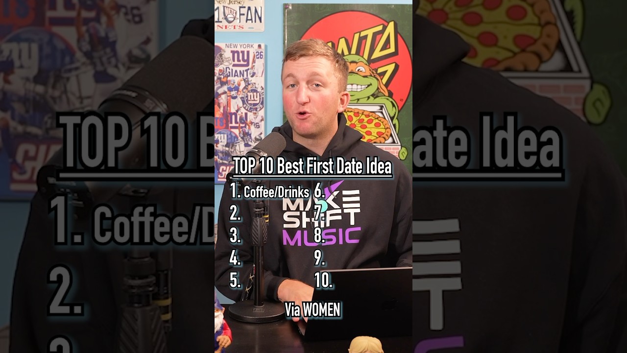Top 10 Best First Date Ideas According To Women! #shorts #women #dating #relationship #top10