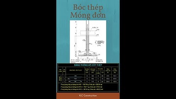 Bóc khối lượng thép cho móng đơn bằng Delta Tip