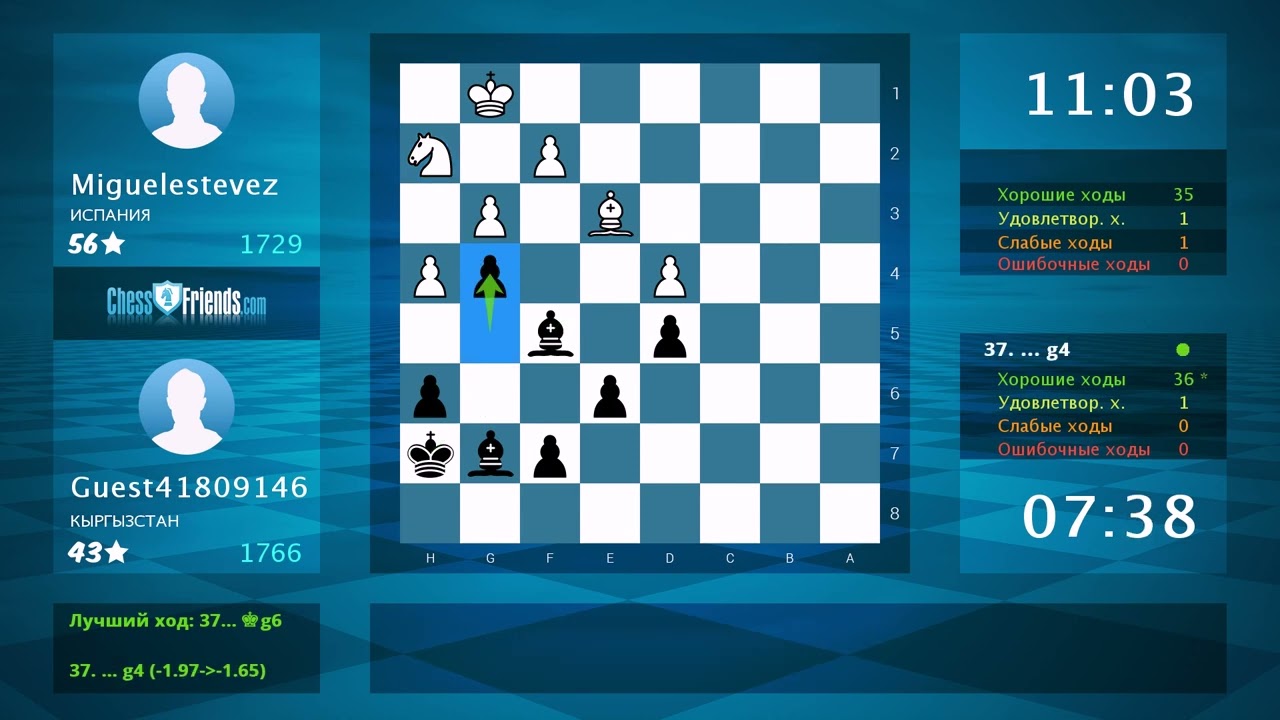 Chess Game Analysis: Miguelestevez - Guest41809146 : 0-1 (By ChessFriends.com)