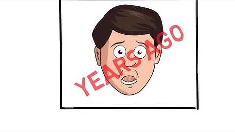 Create an awesome whiteboard animation explainer video - Best Whiteboard & Animated Explainers