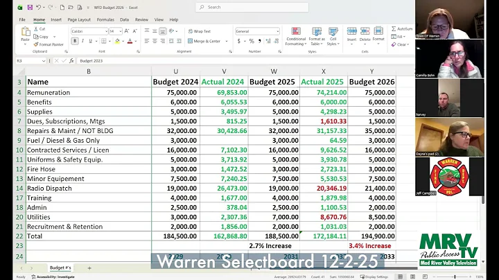 Warren Selectboard 12-2-25
