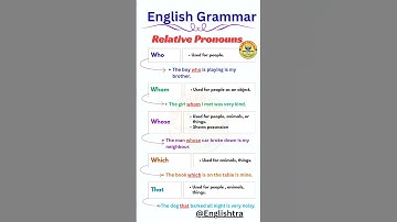 📌 Relative Pronouns: Who Whom Whose Which That | English Grammar | Pronoun | Englishtra