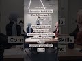 #shortvideo #motivation #businessskils #interpersonalskills #facts #corporatedesign #peopleskills
