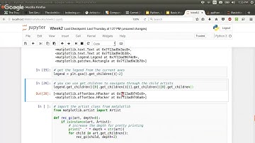 Provo Data Science Workshop #3 -- Python / Pandas / Matplotlib tips