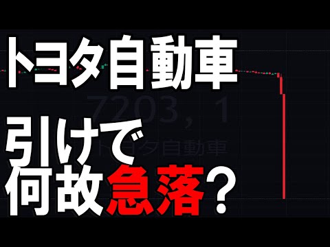 急落で押し目買いチャンス？トヨタ自動車（7203）株式テクニカルチャート分析