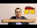 ОБМАН при покупке в автомобиля в кредит: допродажа ненужных услуг в автосалоне. Как вернуть деньги.