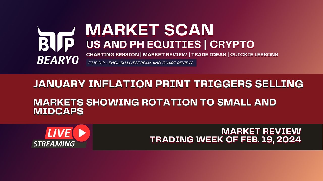 Bears are back? | Sunday Market Scan for Wk 08 - 2024 - YouTube