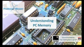 Understanding PC Memory - CompTIA A+ 220-801: 1.3