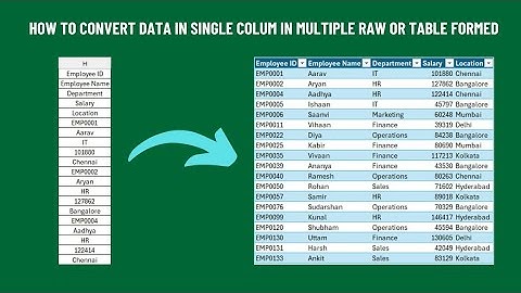 Transform Single Column Data Into Multiple Rows Or Table Formed