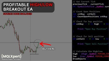 Profitable High/Low Breakout EA in MQL5 | Step-by-Step MT5 Tutorial (Part 1)
