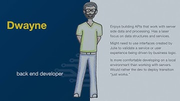 Local to Live deployment for a TYPO3 beginner @ TYPO3 Developer Days 2019