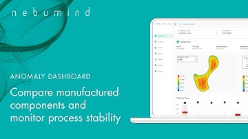 Anomaly Dashboard - Comparing manufactured components and monitoring process stability