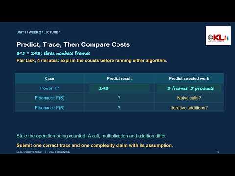 DSA-1 Week 2 Lecture 1 | Part 5: Predicting Work and Comparing Recurrences