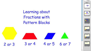 Using Pattern Blocks to Learn About Fractions - Introduction