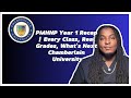 PMHNP Year 1 Recap | Every Class, Real Grades, What’s Next (Chamberlain University)