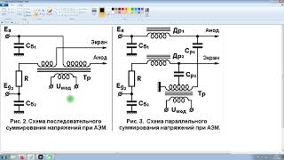 Параллельная анодно-экранная модуляция (АЭМ).