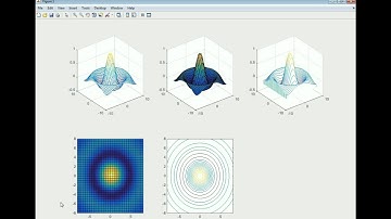 3 D plotting in MATLAB step by step