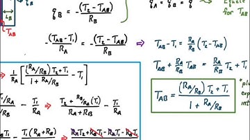[HT-12a] 5 minute review - Composite Plane Wall
