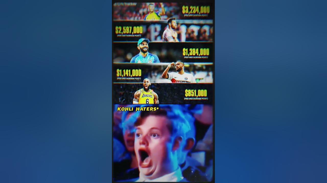virat-kohli-per-instagram-post-shorts-viral-youtube
