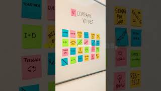 Creativity by Numbers: The Hidden Equations of Genius #creativity #genius #numbers #ideas