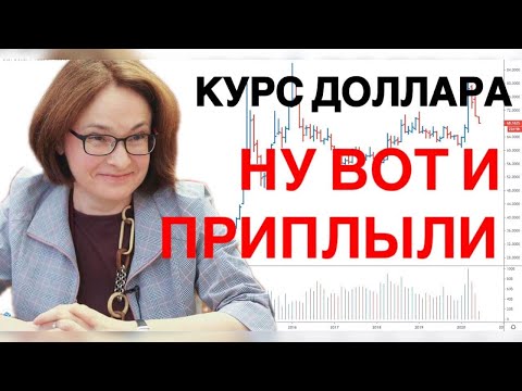 КУРС ДОЛЛАРА - ХУДШИЕ ПРЕДСКАЗАНИЯ СБЫВАЮТСЯ | КУРС ДОЛЛАРА И АКЦИИ РОС РЫНКА