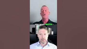 Integrated GRC  Monitoring Performance & Sustainability