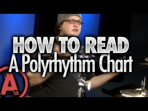 How To Read