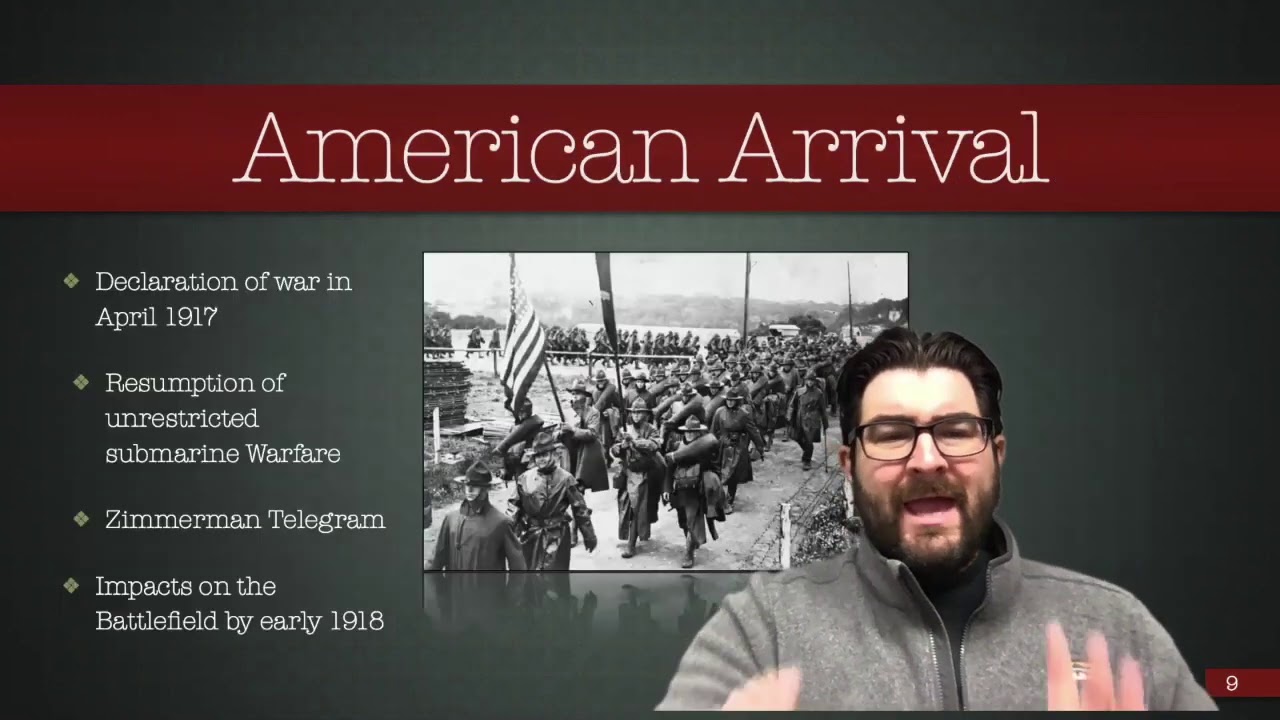 IB History: The Main Events of WWI 