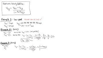 Velocity addition in relativity, motivation, intuition and practice