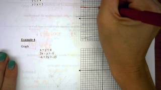 Alg 2 Notes Unit 1,2 4