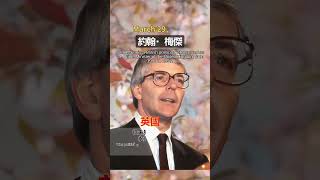 Famous Celebrities Born on March 29 Exposed. #shorts #short #birthday Net Worth