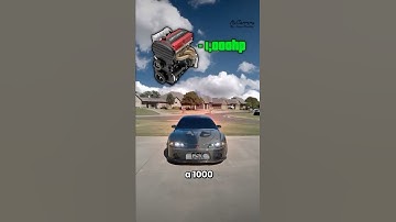 This Is A 1 Of 1 Fully Carbon Fibre MITUBISHI ECLIPSE GSX Making 1000Hp!