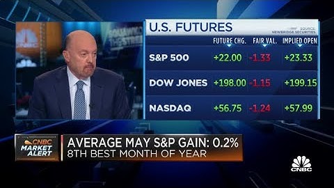 Jim Cramer on Warren Buffett