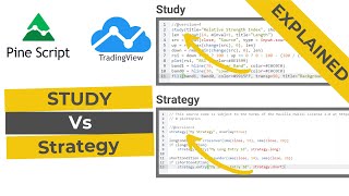 Study vs Strategy | Pine script Course | Lesson 2