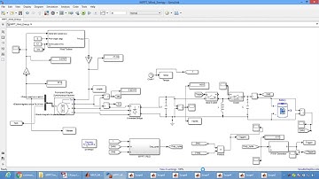 Fuzzy Logic Based MPPT for a Wind Energy Conversion System Using Sliding Mode Control in Matlab