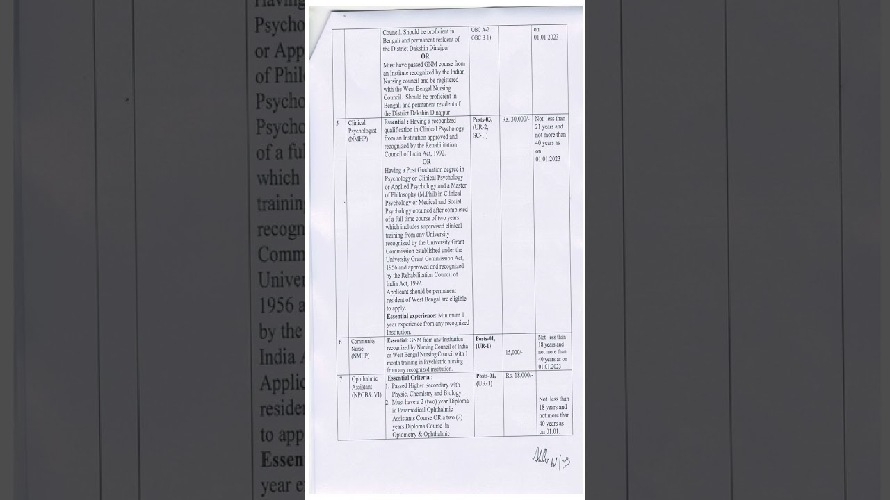 Block Epidemiologist, Laboratory Technician & Other Vacancies CMHO