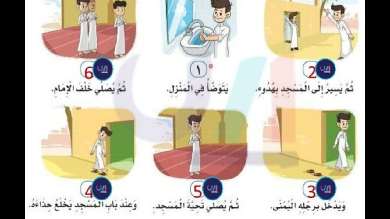 أكمل ترقيم الجمل الاتية لأكون نص مترابط حازم يحافظ على الصلاة