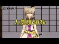 【東方ｍｍｄ】豪族小話２