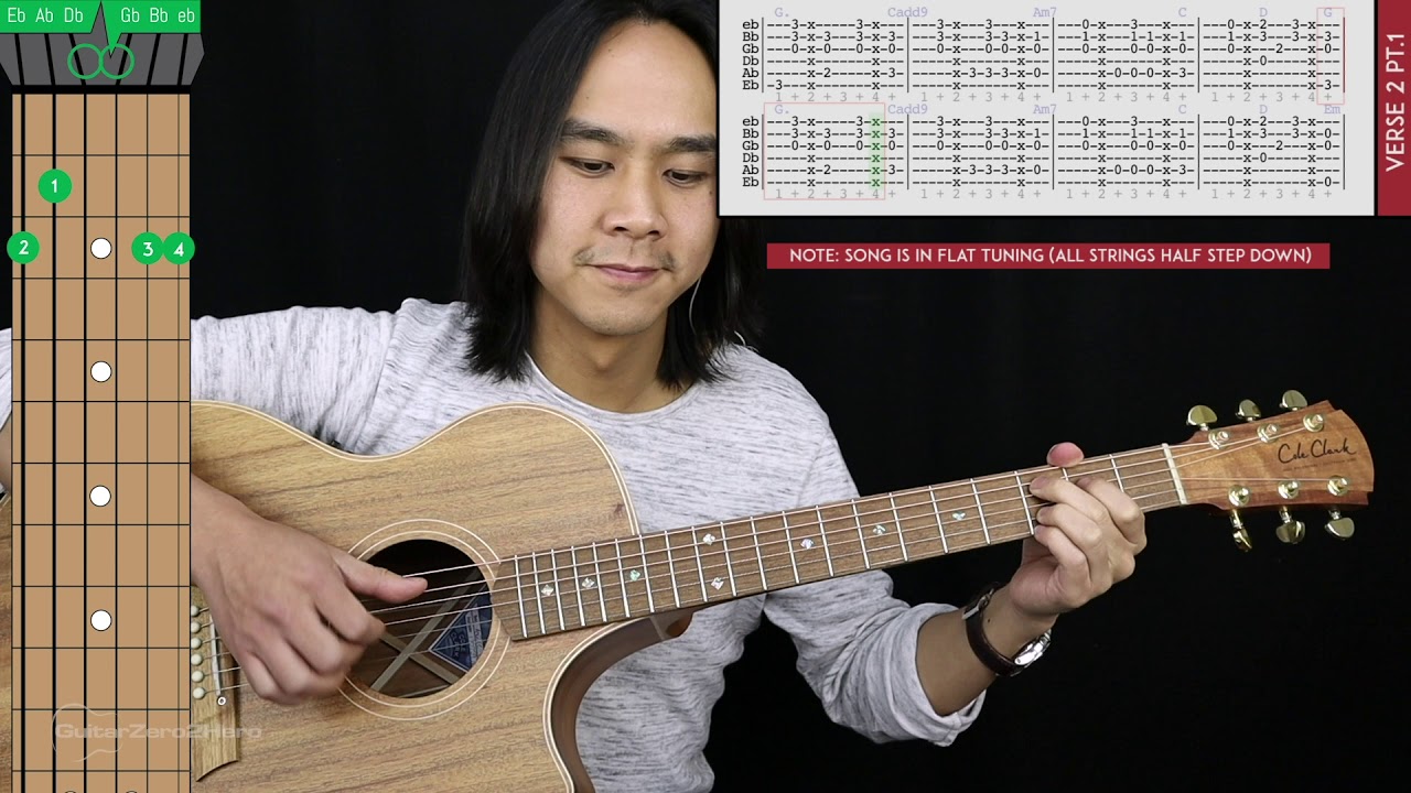 More Than Words Guitar Cover Acoustic - Extreme 🎸 |Tabs + Chords|