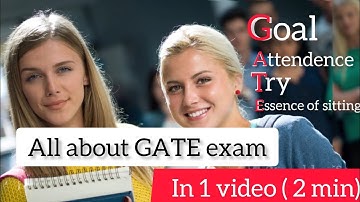 All about GATE exam in 1  Video #gateexam #information #iit #iiscbangalore #viralvideo