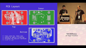 DEF CON 16 - Joe "Kingpin" Grand & Zoz: BSODomizer
